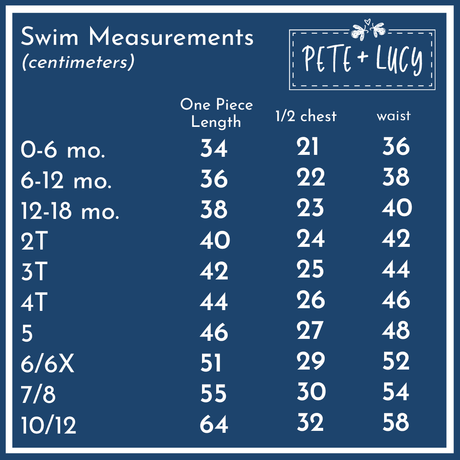 Coming Up Roses Swim by Pete and Lucy